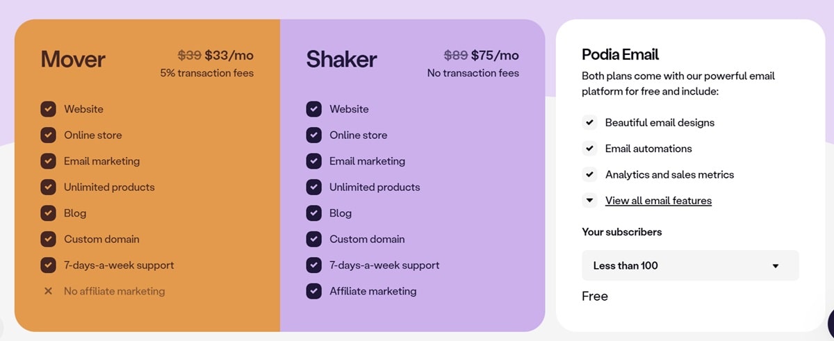 Podia's pricing plans for creators